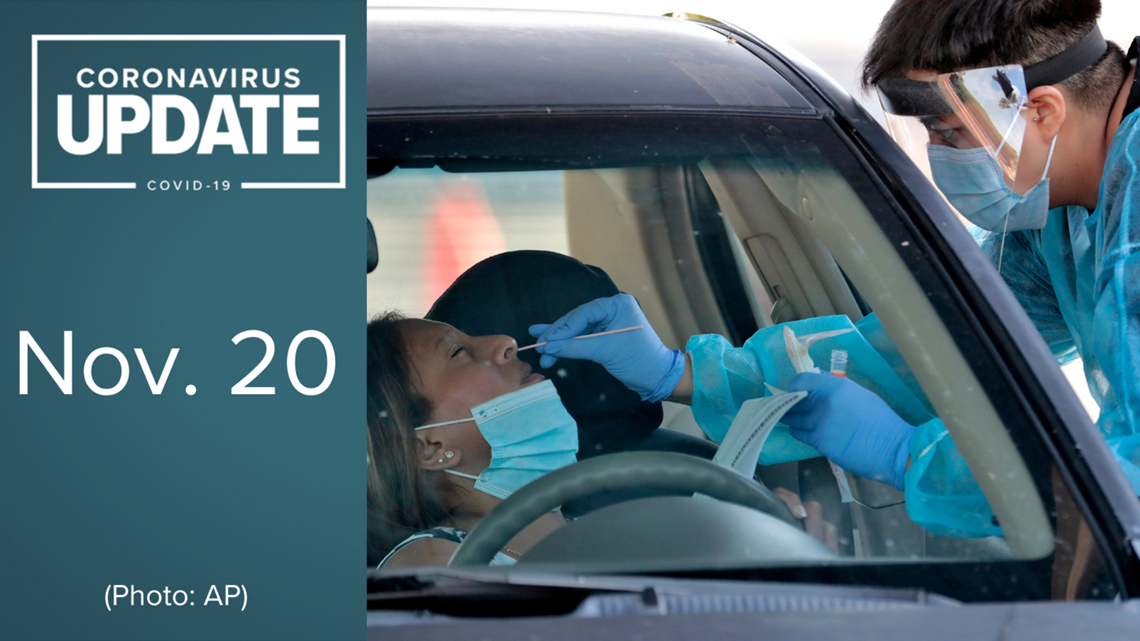 COVID19 in Arizona on Nov. 20 Everything you need to know