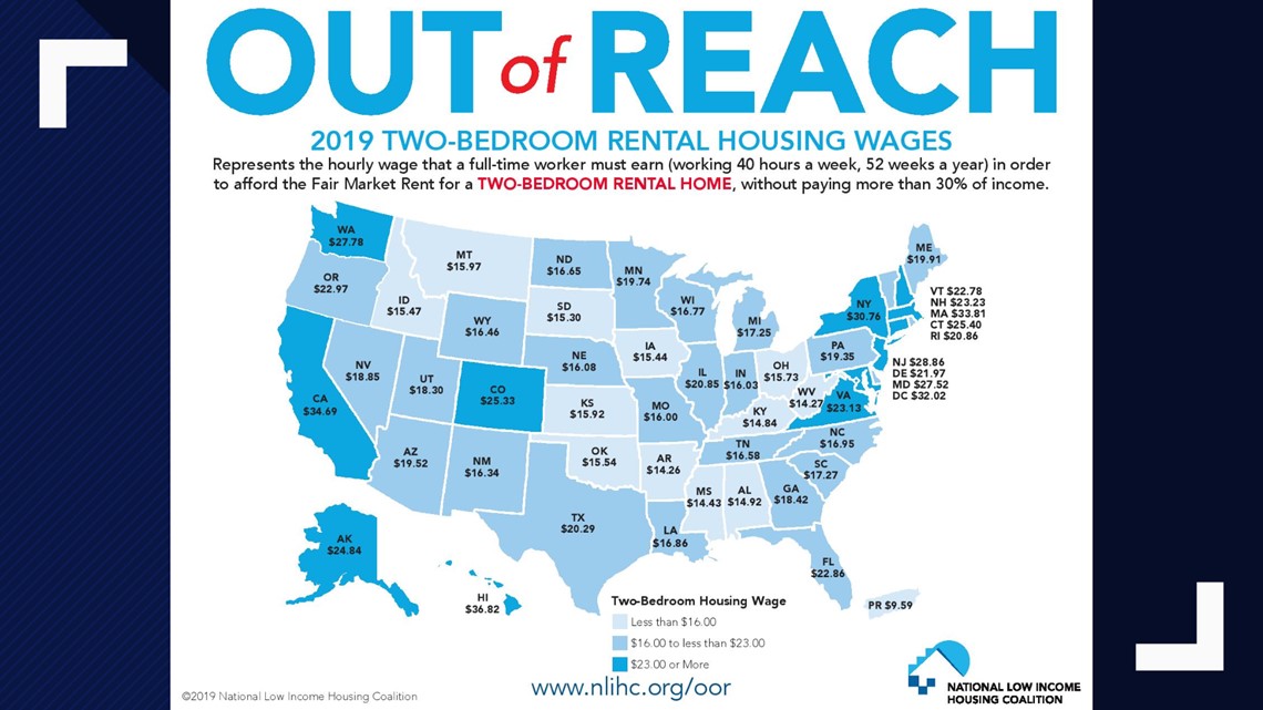 Here's how much minimumwage earners have to work to afford to rent in