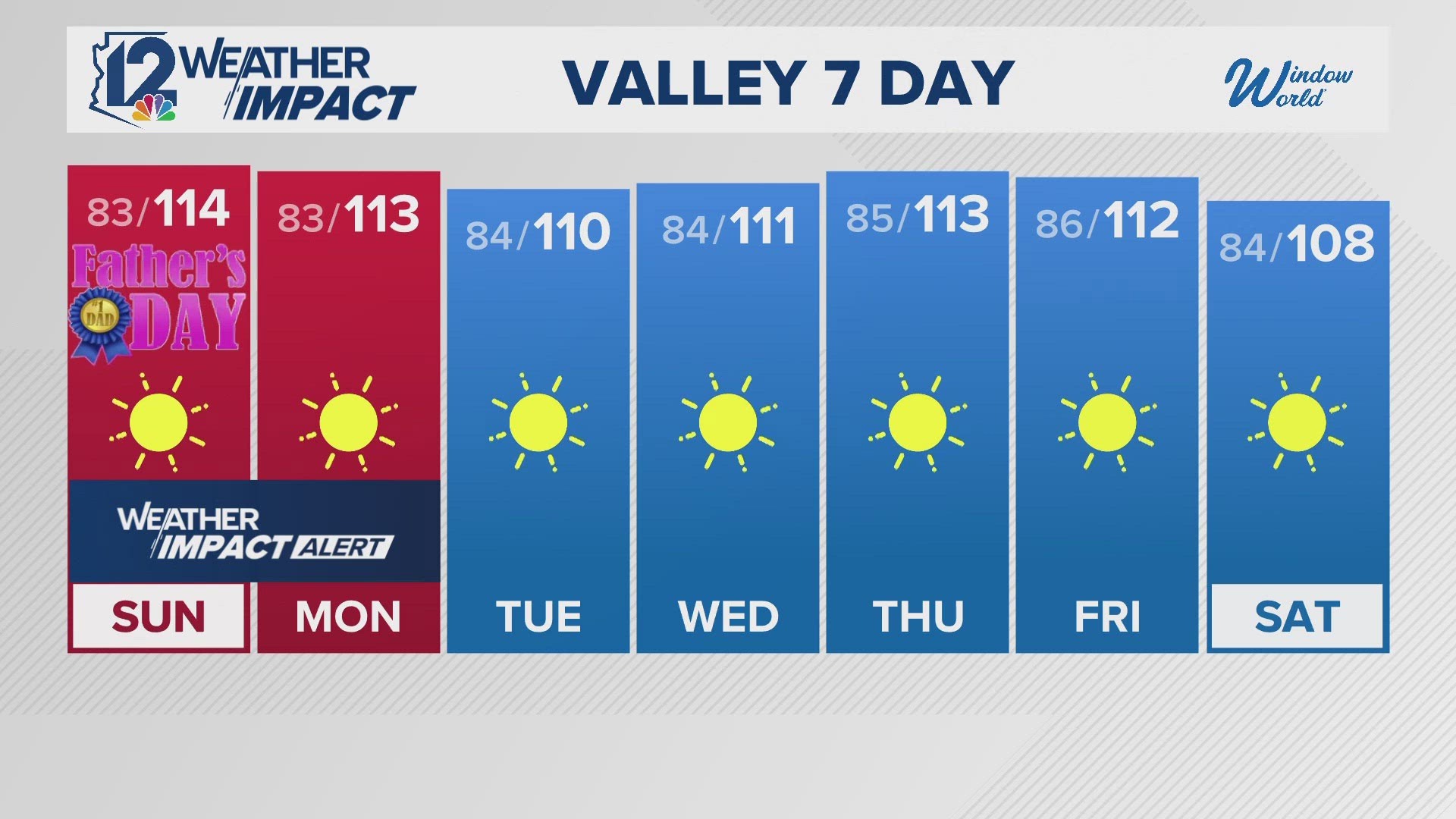 12News has your Arizona forecast for 6/14/25.