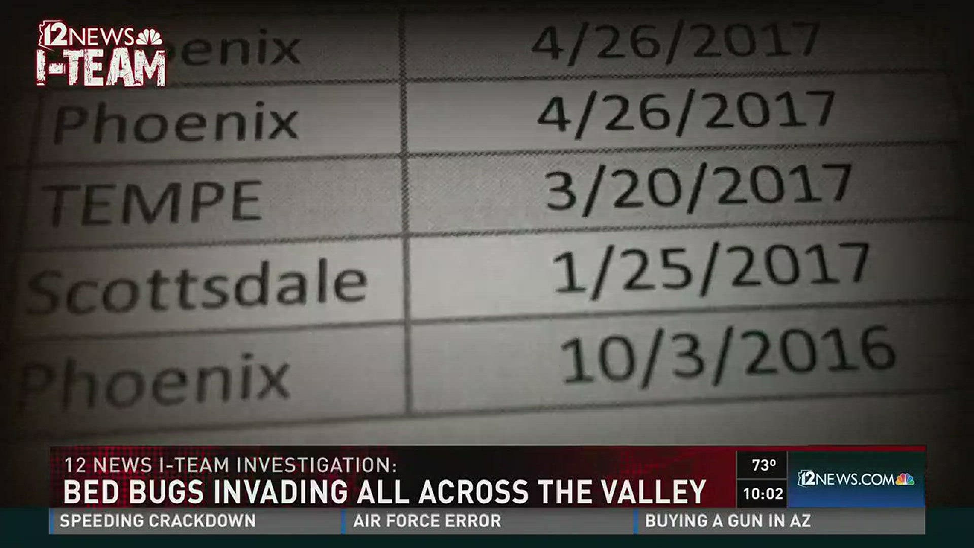 A list of public places in the Phoenix metro area where bed bugs have been found, according to Maricopa County officials.