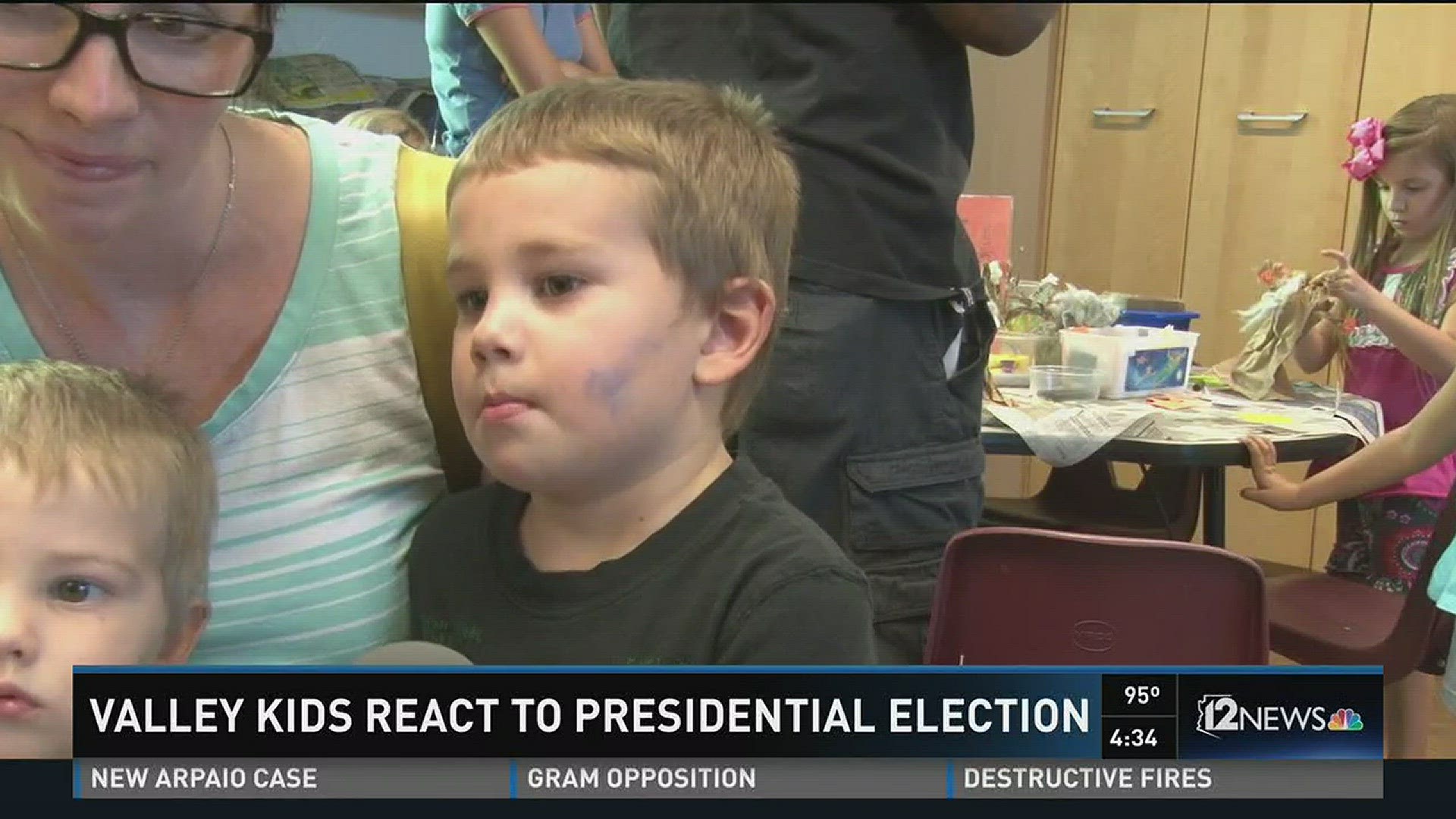 Kids share their perspective on the presidential election.