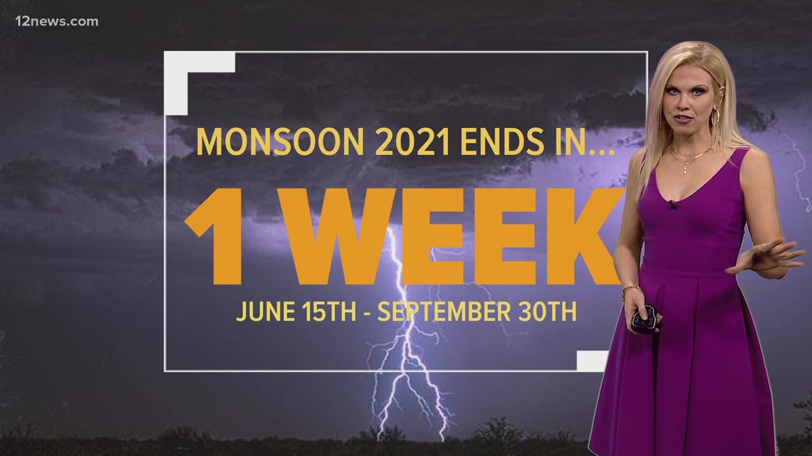 There's only one week left in Monsoon 2021! Will Arizona get any more rain?