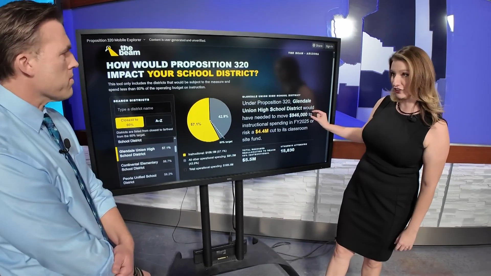 Programmatic Ads Google Example Pima County Attorney's Office recovers $9.7M for taxpayers after ...