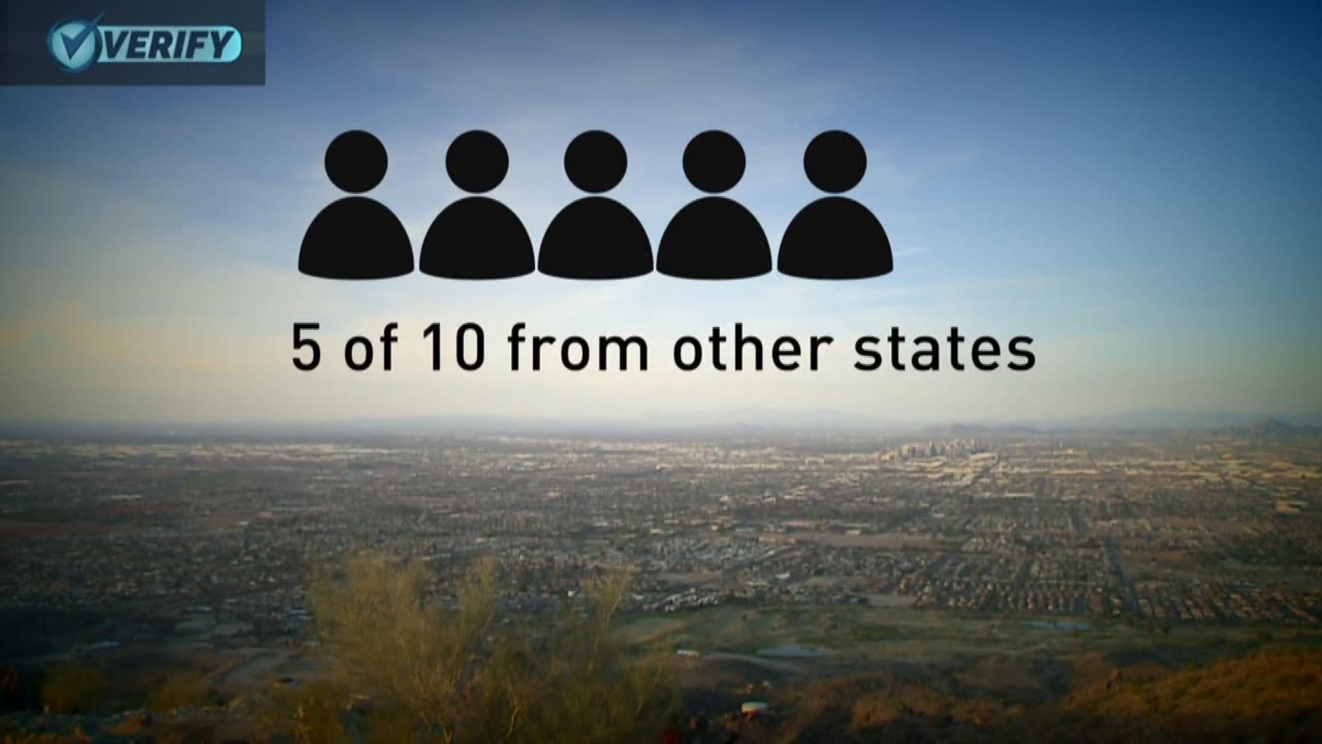 VERIFY Maricopa County population growth