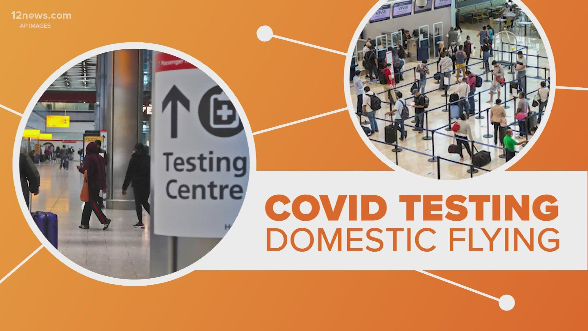 Will you soon have to get a negative COVID-19 test before you fly anywhere in the United States? We connect the dots for the answer.