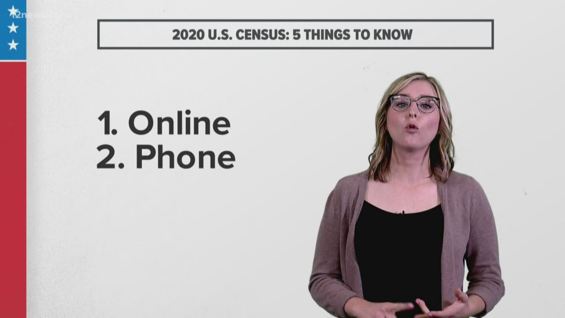 Team 12's Colleen Sikora has the latest information about the census.