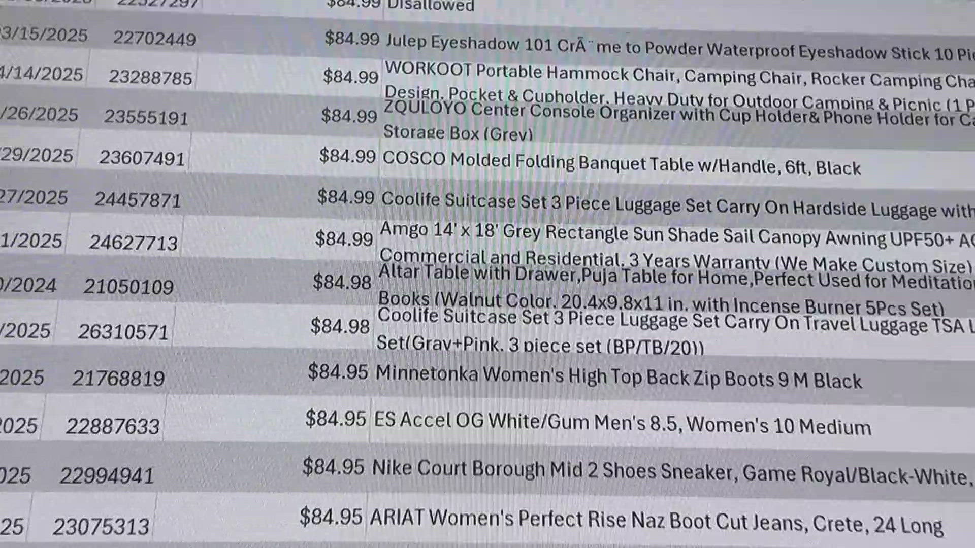 Condoms, gift cards and wedding gifts: Arizona parents allegedly ...