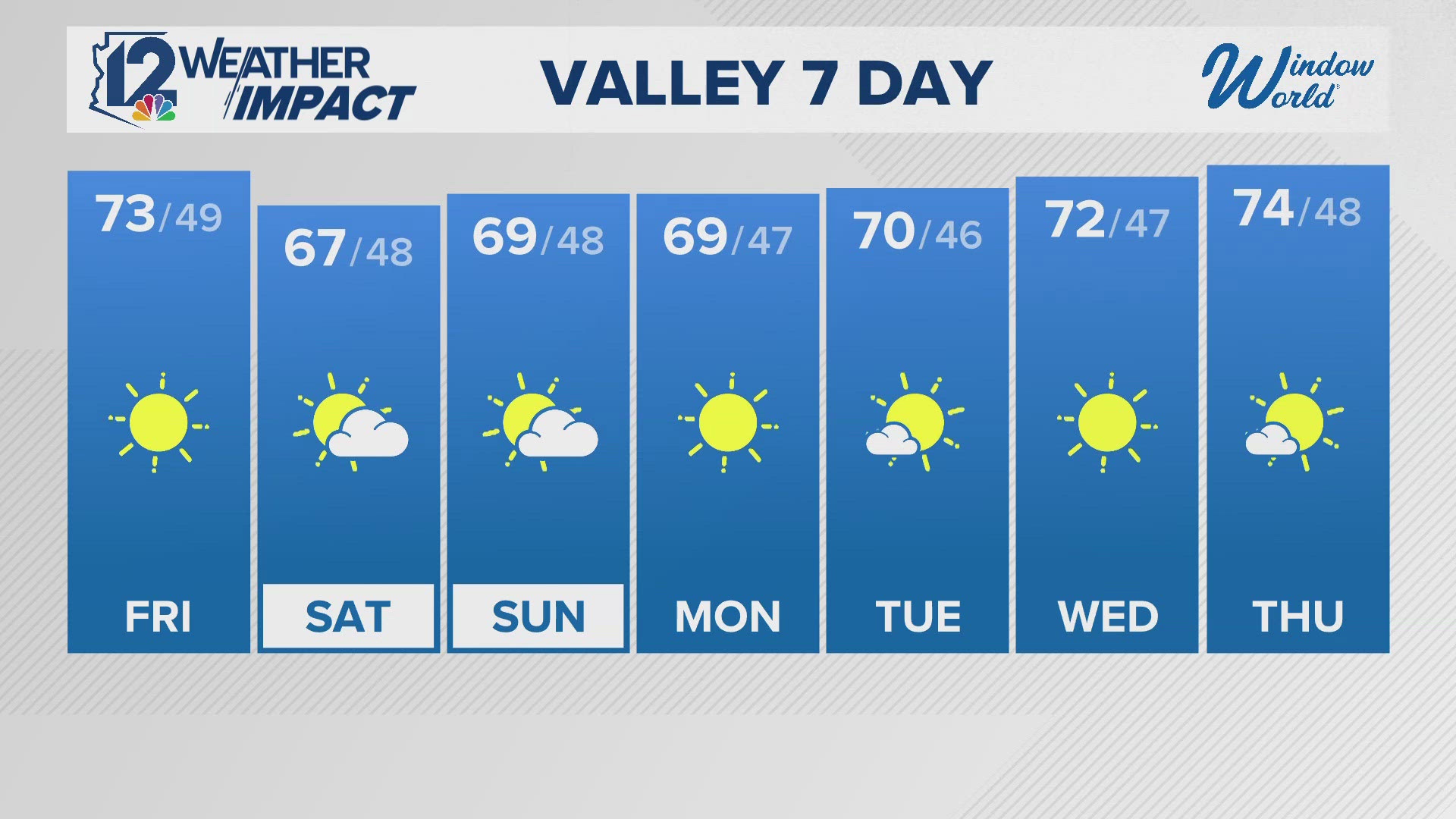 Weather forecast evening 11-14-24