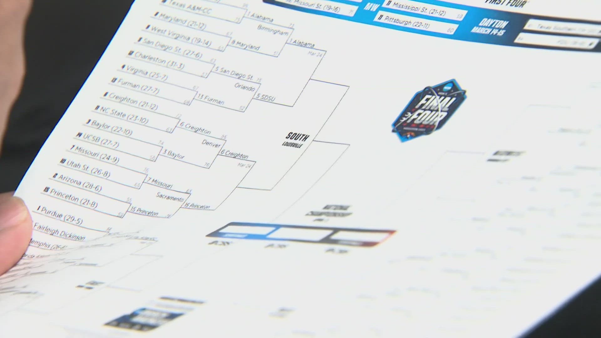 After week one of March Madness, everyone's brackets are far from perfect. Cam Cox goes around the newsroom to see who everyone has winning it all.