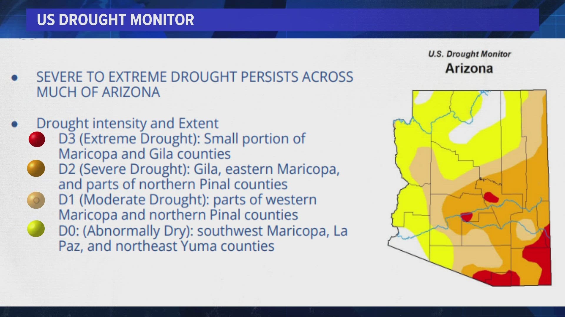 After record-breaking heat in July and a meager monsoon season, Arizona’s long-term drought has been expanded.