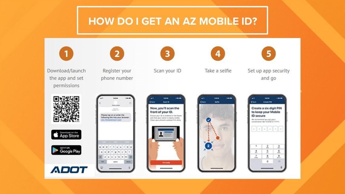 Arizona introduces mobile ID app