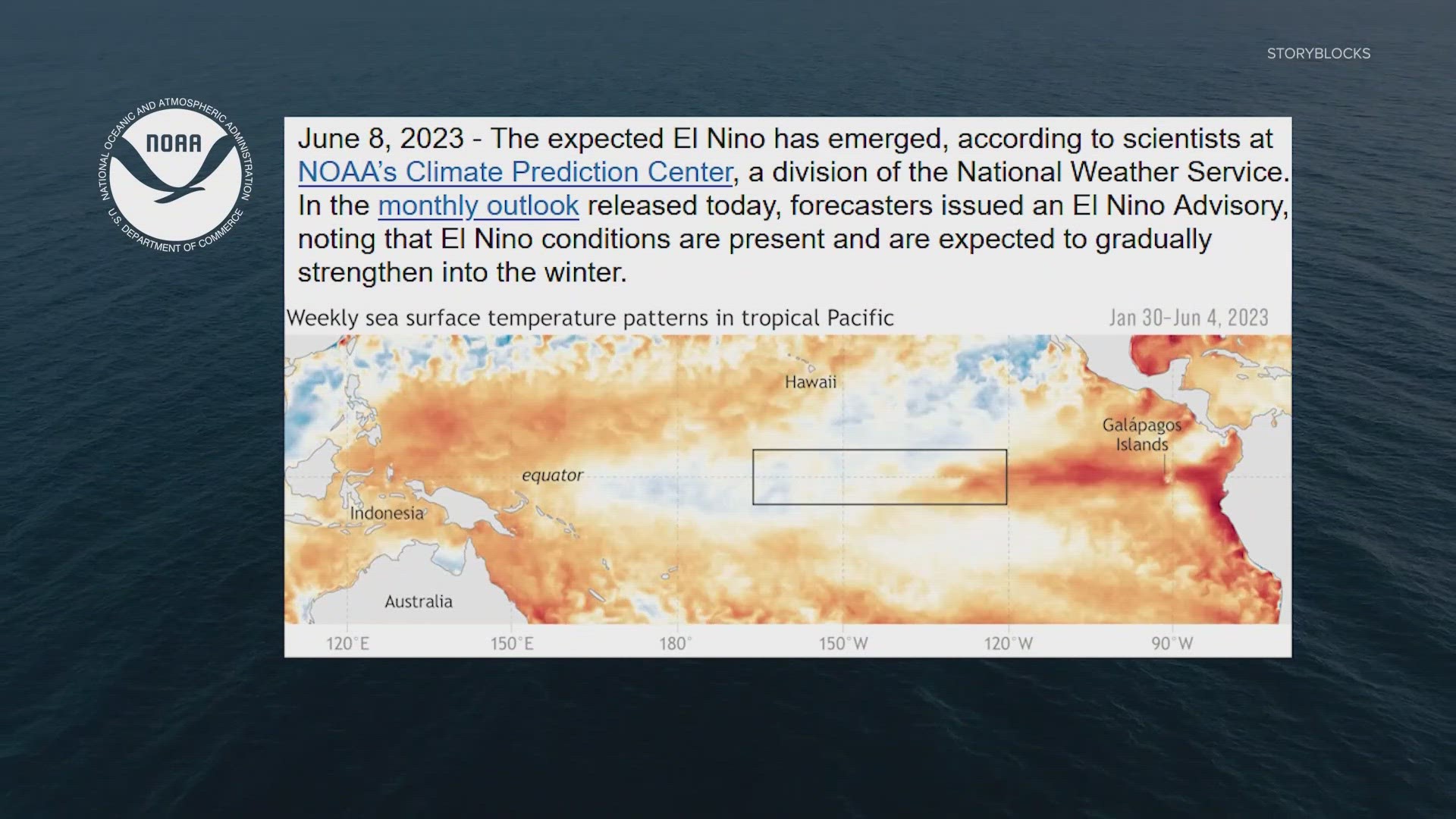ASU researchers are tracking the incoming El Nino weather pattern and keeping an eye on how it will impact Arizona.