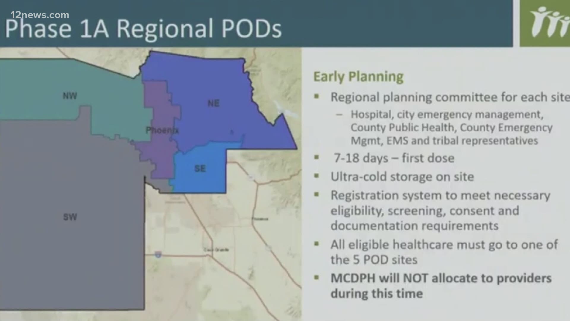 Some Arizonans could get the first doses of Pfizer's COVID-19 vaccine as early as next week. Team 12's Jen Wahl has the latest.