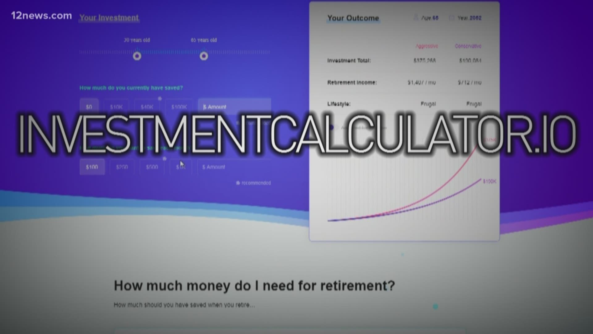 66% of millennial have nothing saved for retirement which helped these two millennials create the investment calculator.