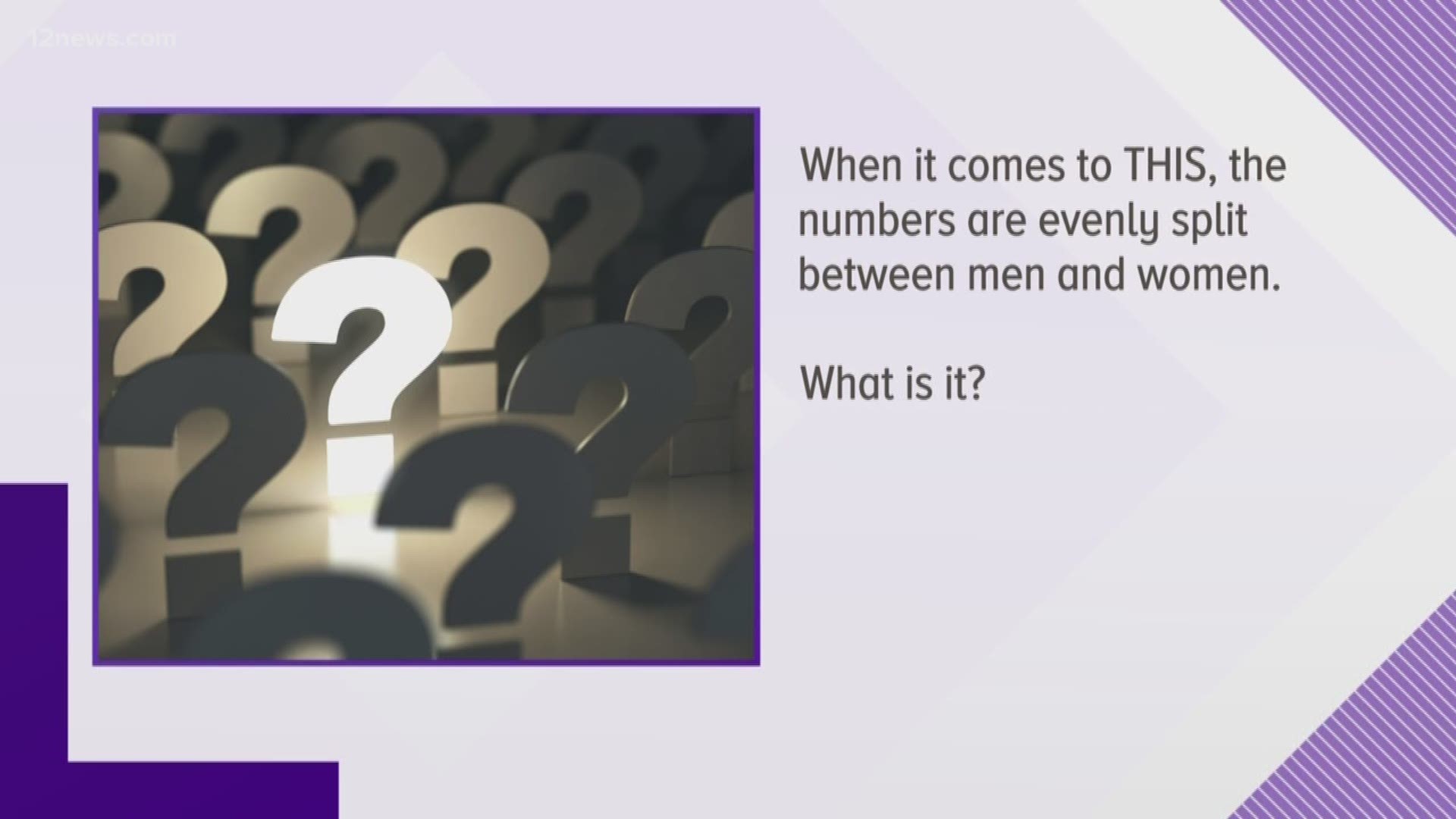 When it comes to this, the numbers are evenly split between men and women. What is it?