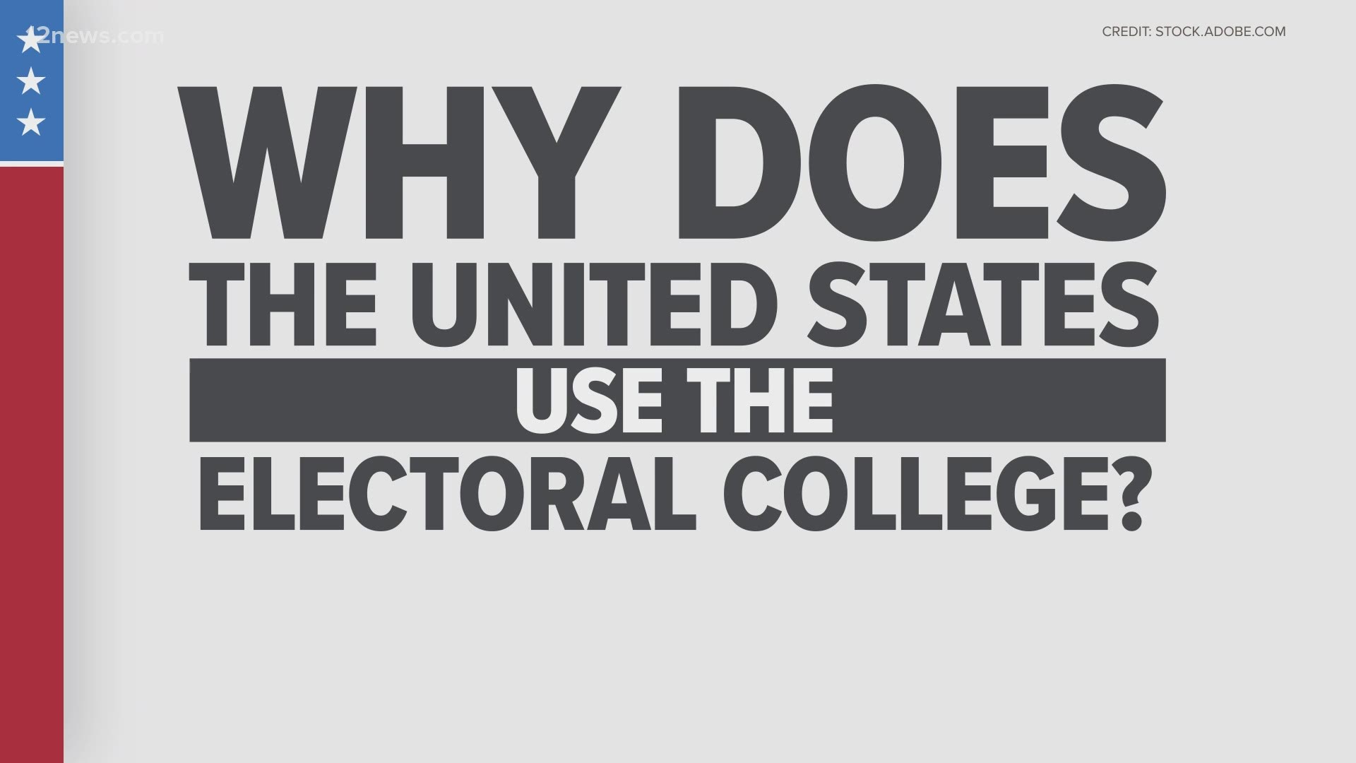 One of the most confusing and controversial parts of our election system is the Electoral College. So, how does it work and why do we have it?