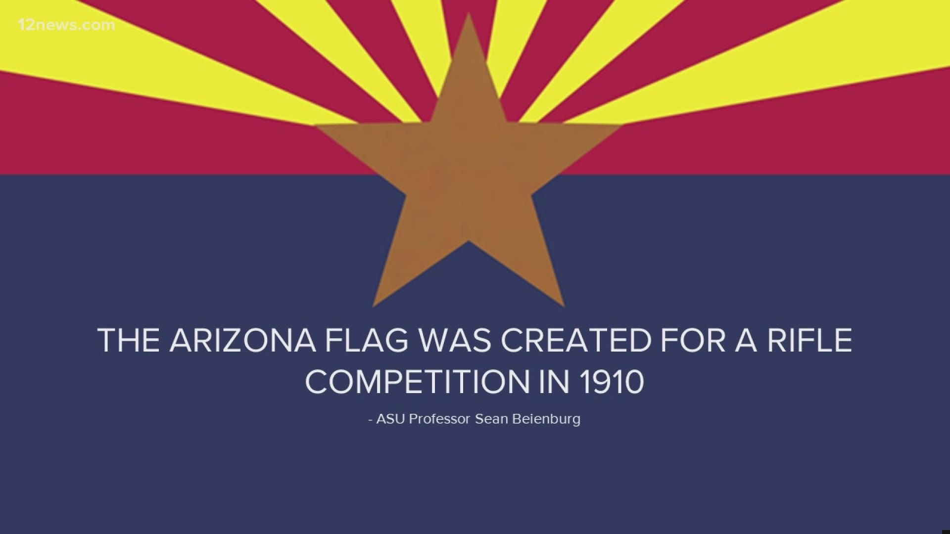 Arizona will turn 109 years old on Sunday. Here are some fun facts about our great State 48 ahead of Arizona Statehood Day.