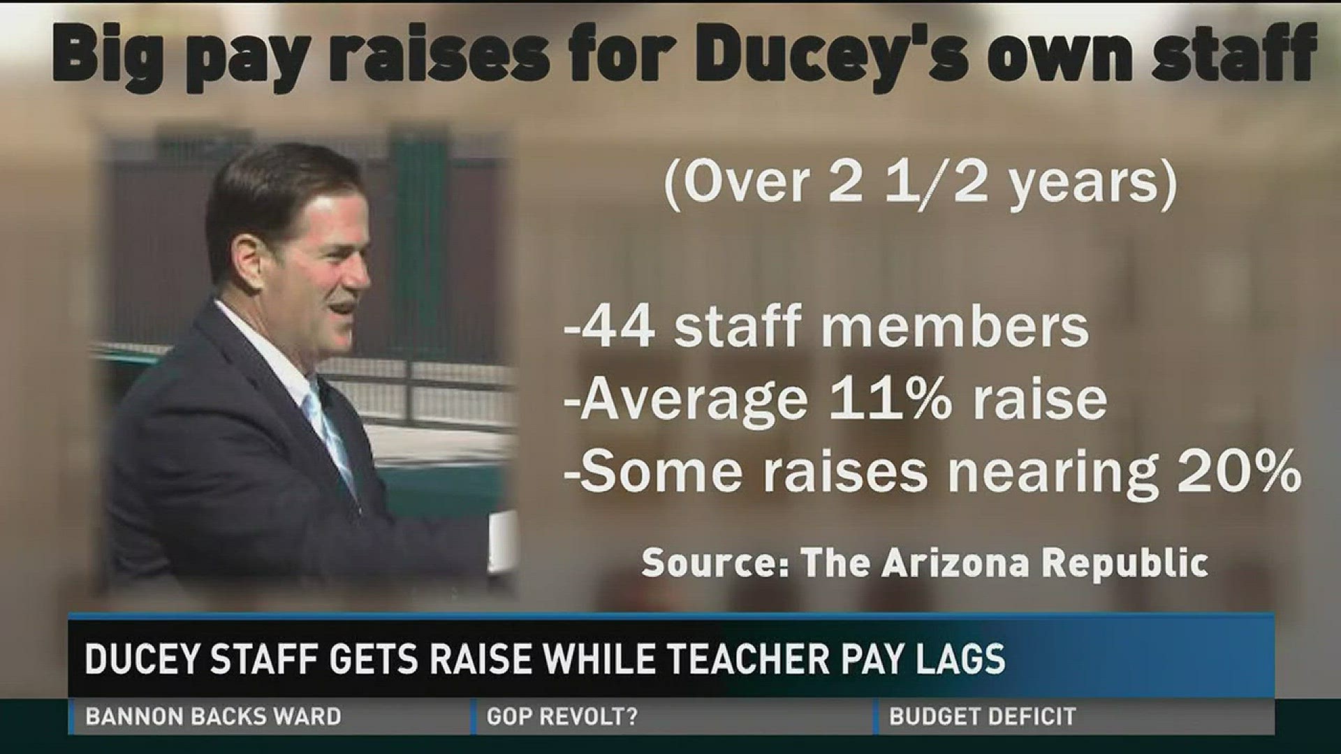 Does Ducey deserve the criticism he's getting for boosting his staff's paychecks, and will it linger into his anticipated 2018 re-election bid?