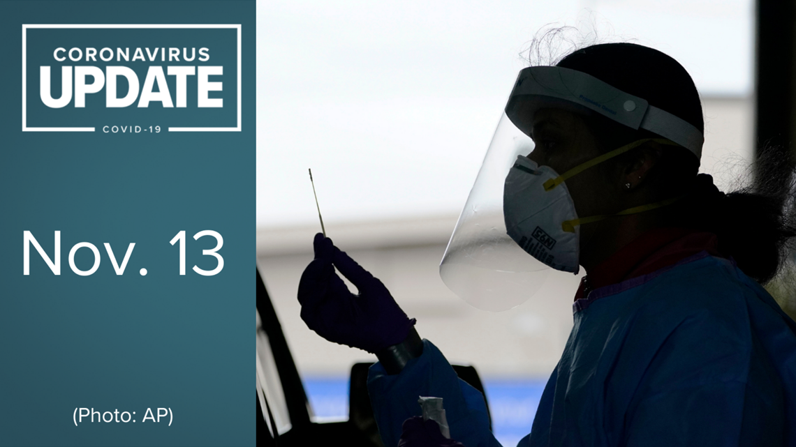 COVID19 in Arizona on Nov. 13 Everything you need to know