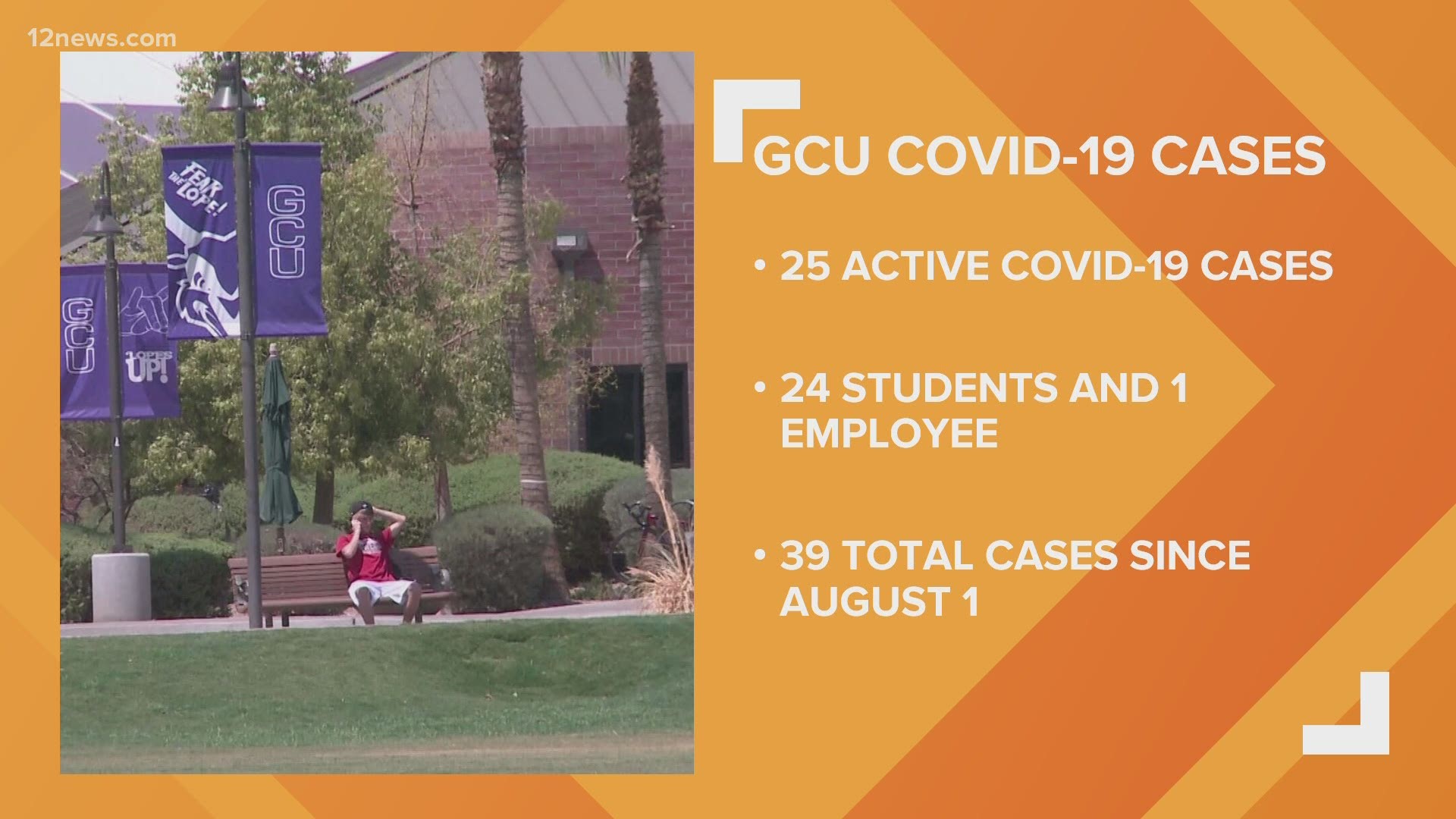 Team 12's Jen Wahl has the latest on the number of confirmed cases of COVID-19 at Arizona's universities.