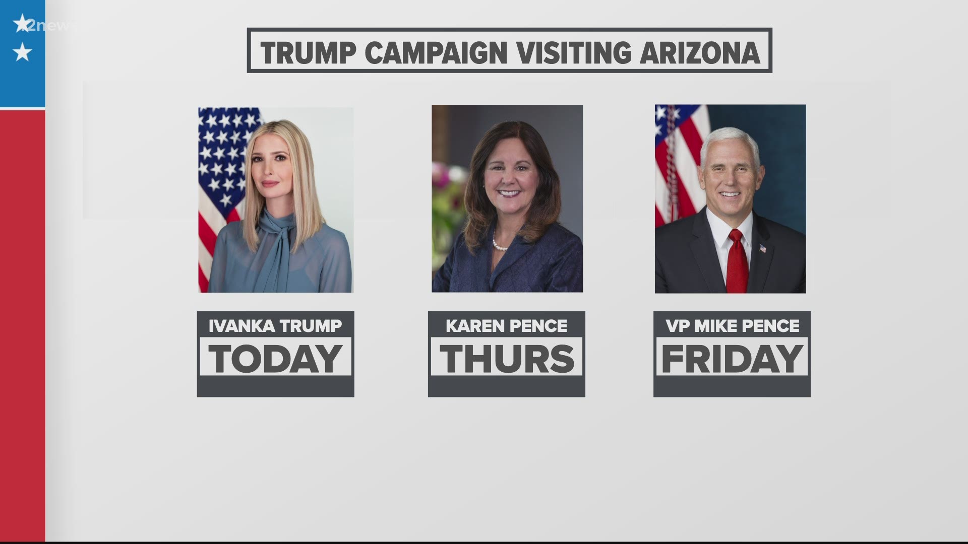 Ivanka Trump is visiting Phoenix on Wednesday in the latest visit to Arizona by the Trump campaign. Team 12's Matt Yurus has the latest.