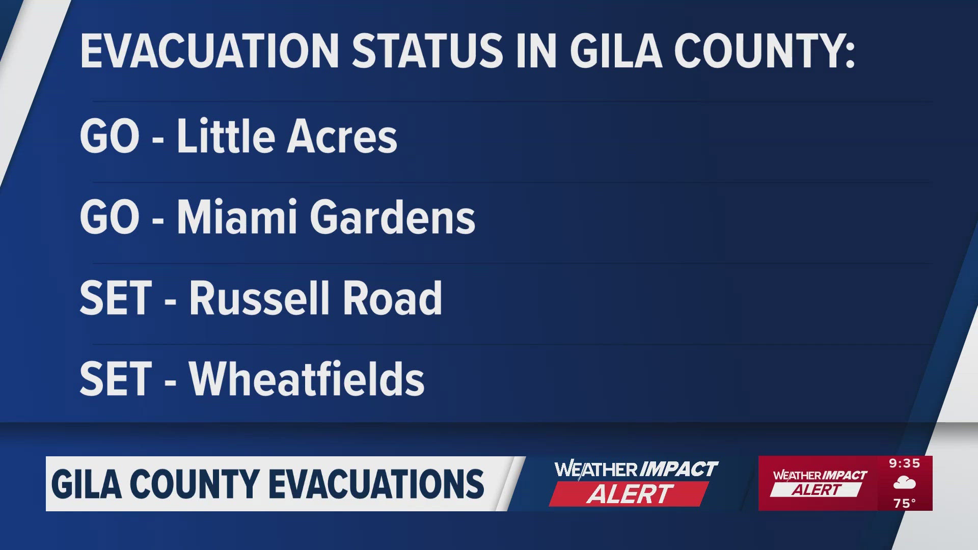 Multiple areas of Gila County are on GO and SET statuses because of flash flooding potential throughout the night. 