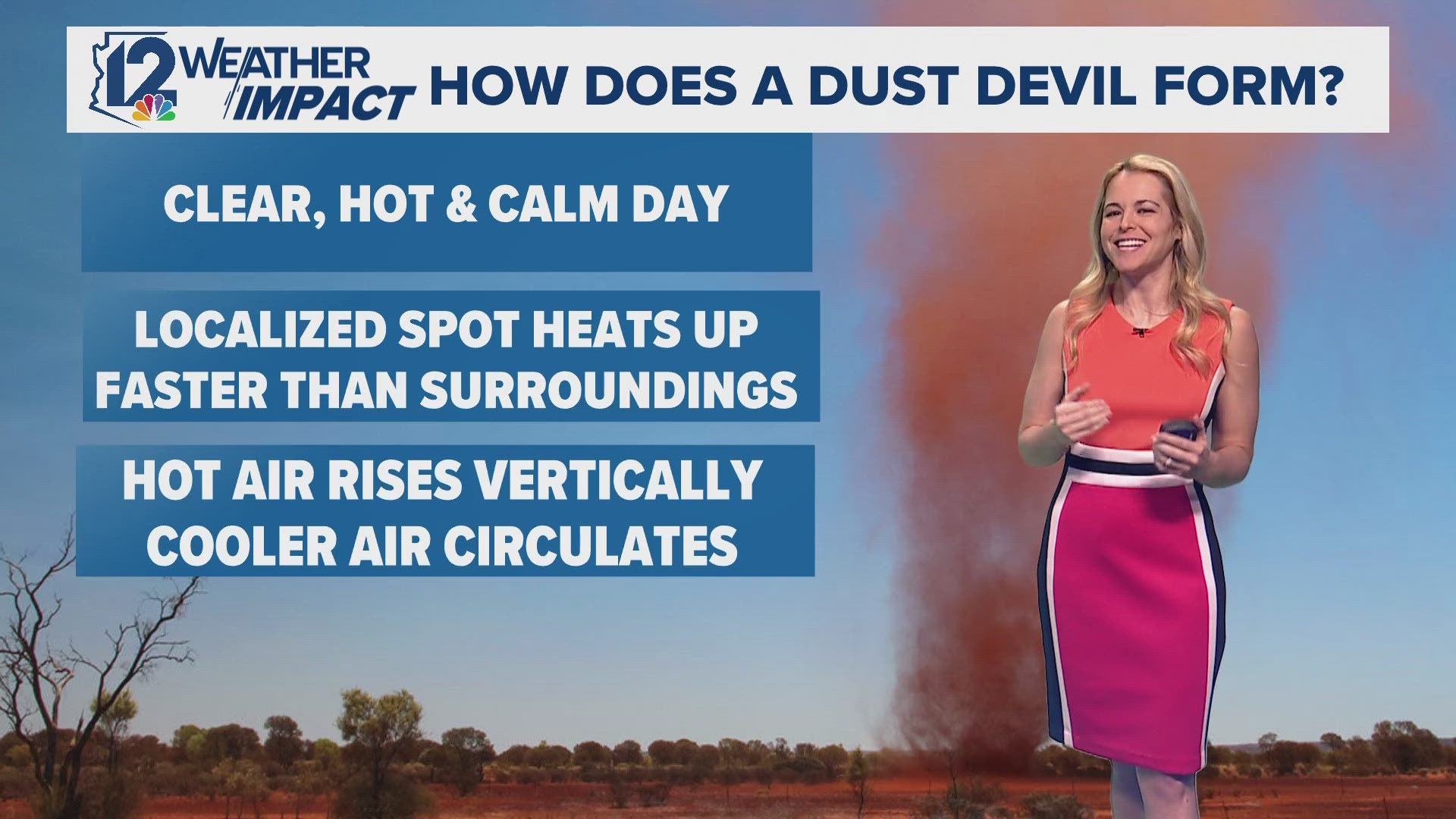 Dust devils are rotating columns of wind that form when the sun unevenly heats the ground, creating an unstable environment that causes air to rise.