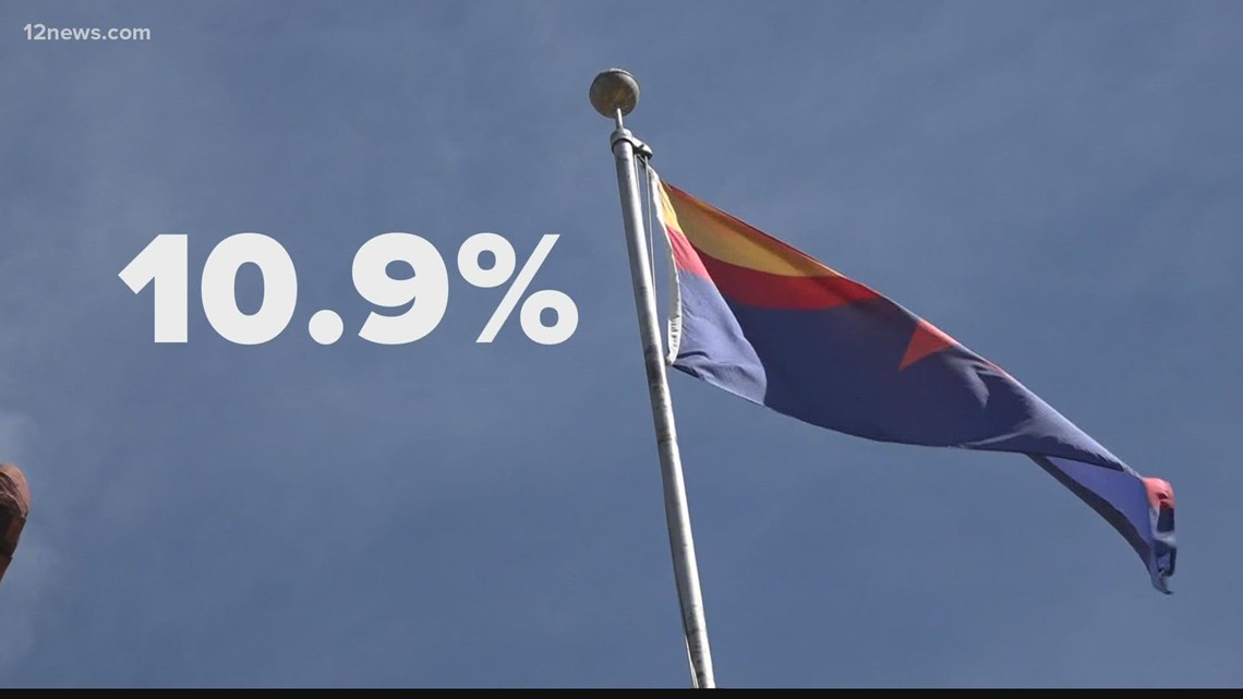 Arizona sees soaring inflation - Vimarsana News