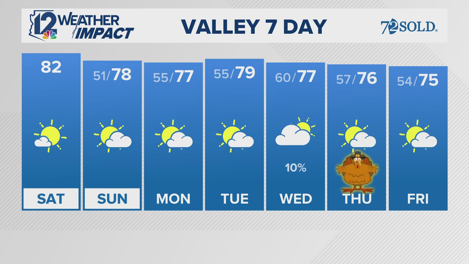 Weather forecast morning 11-23-24