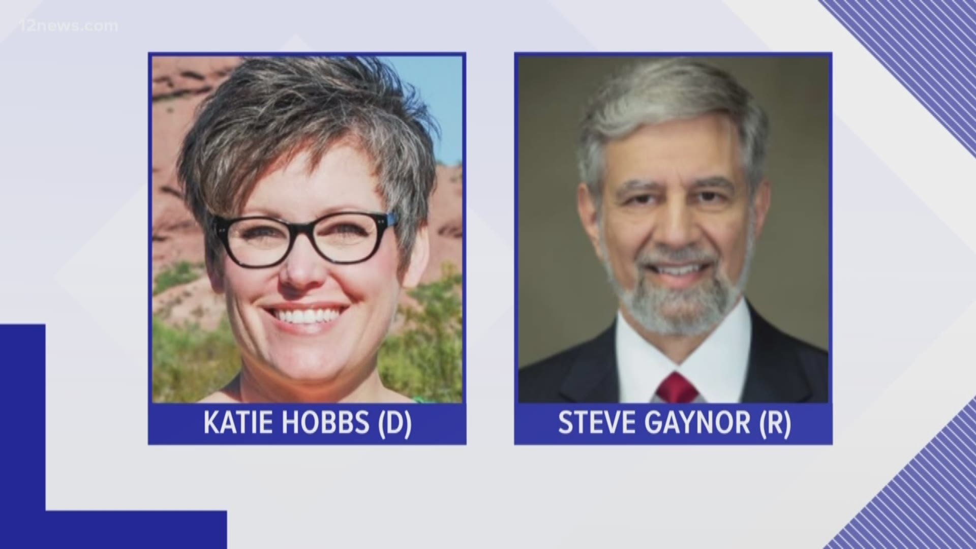 Katie Hobbs leads Steve Gaynor in the race for Secretary of State by 13,000 votes. 90,000 ballots are still left to be counted.
