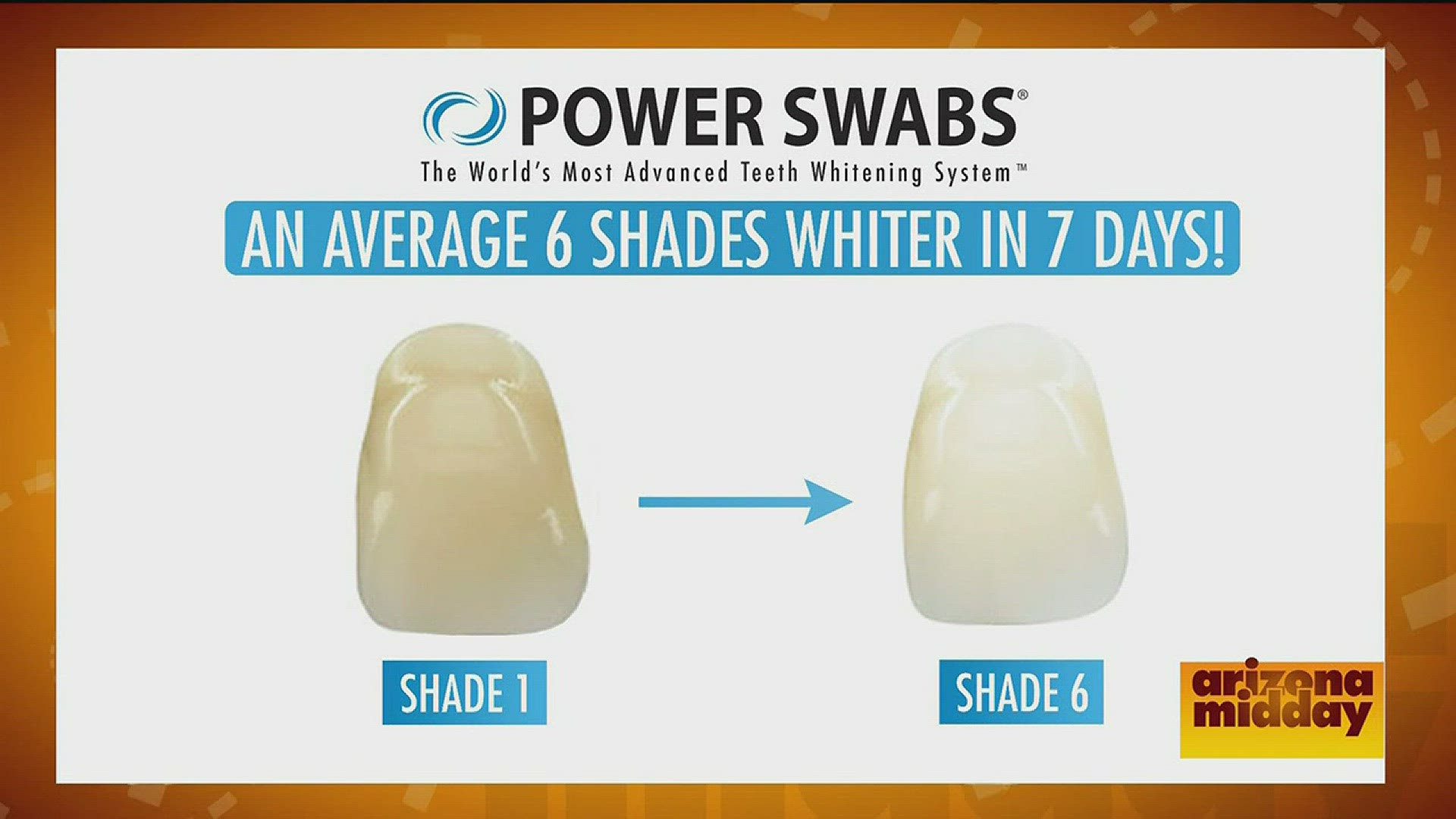 Powerswabs shares how you can get a bright white smile and instantly change your appearance!