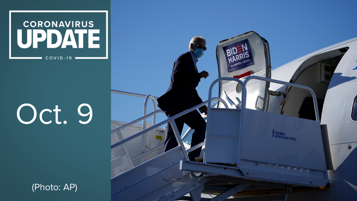 COVID19 in Arizona on Oct. 9 Everything you need to know