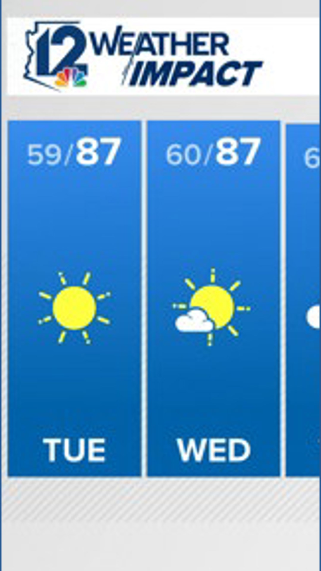 Waether Maps Afternoon weather forecast | Oct. 26, 2026 | 12news.com