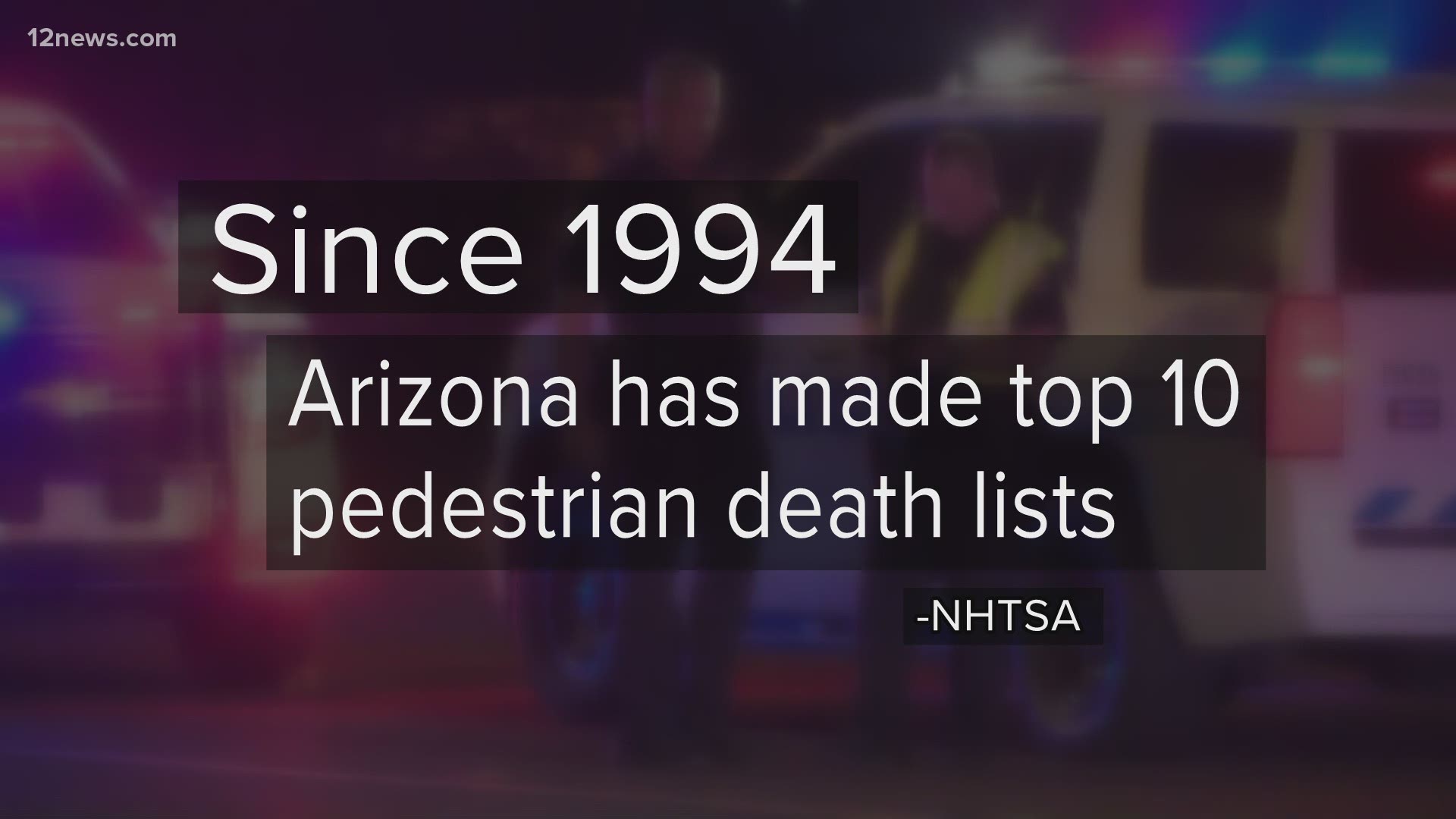 Arizona is one of the worst states in the U.S. for pedestrian safety. Team 12's Jen Wahl is sharing what is being done to try and fix that.