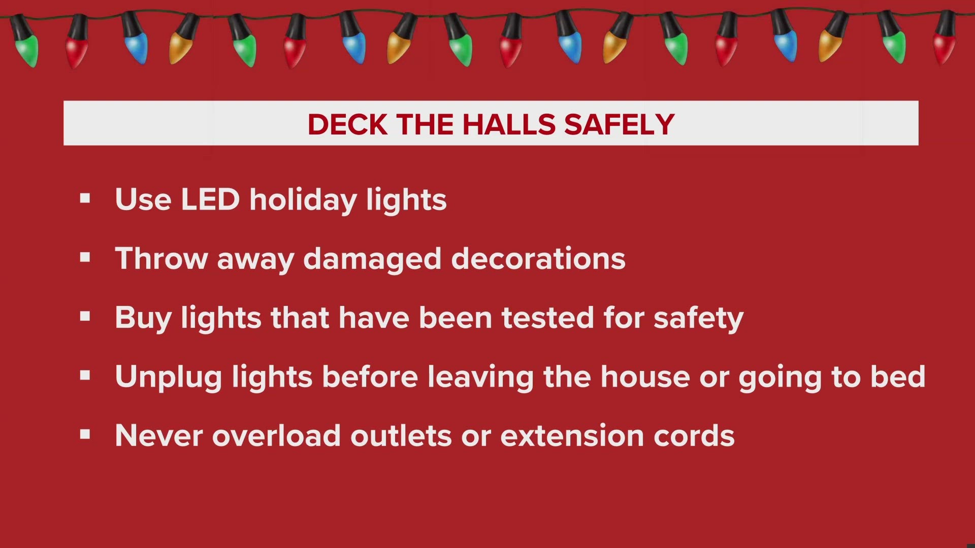 What you need to know about Christmas trees and lights