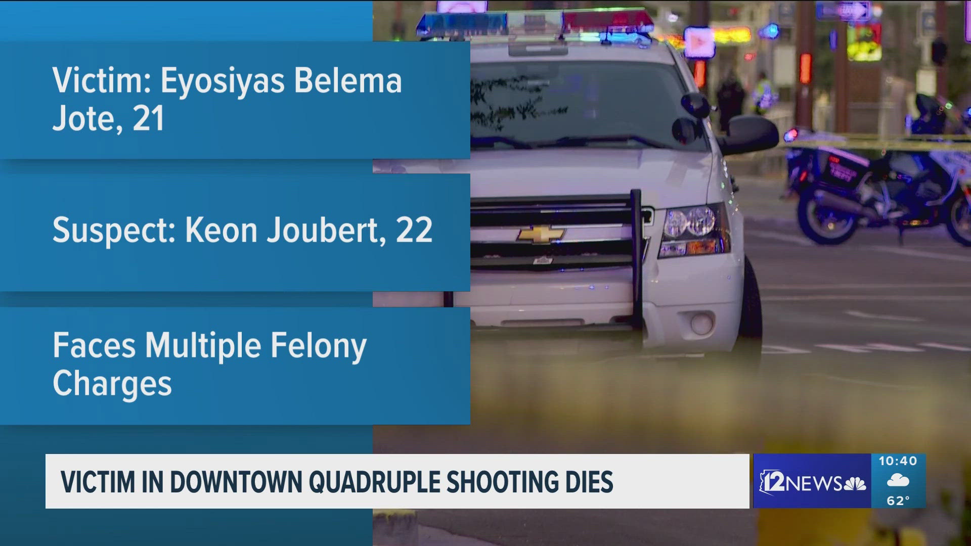 Suspect arrested in downtown Phoenix shooting that injured 3, left 1 ...