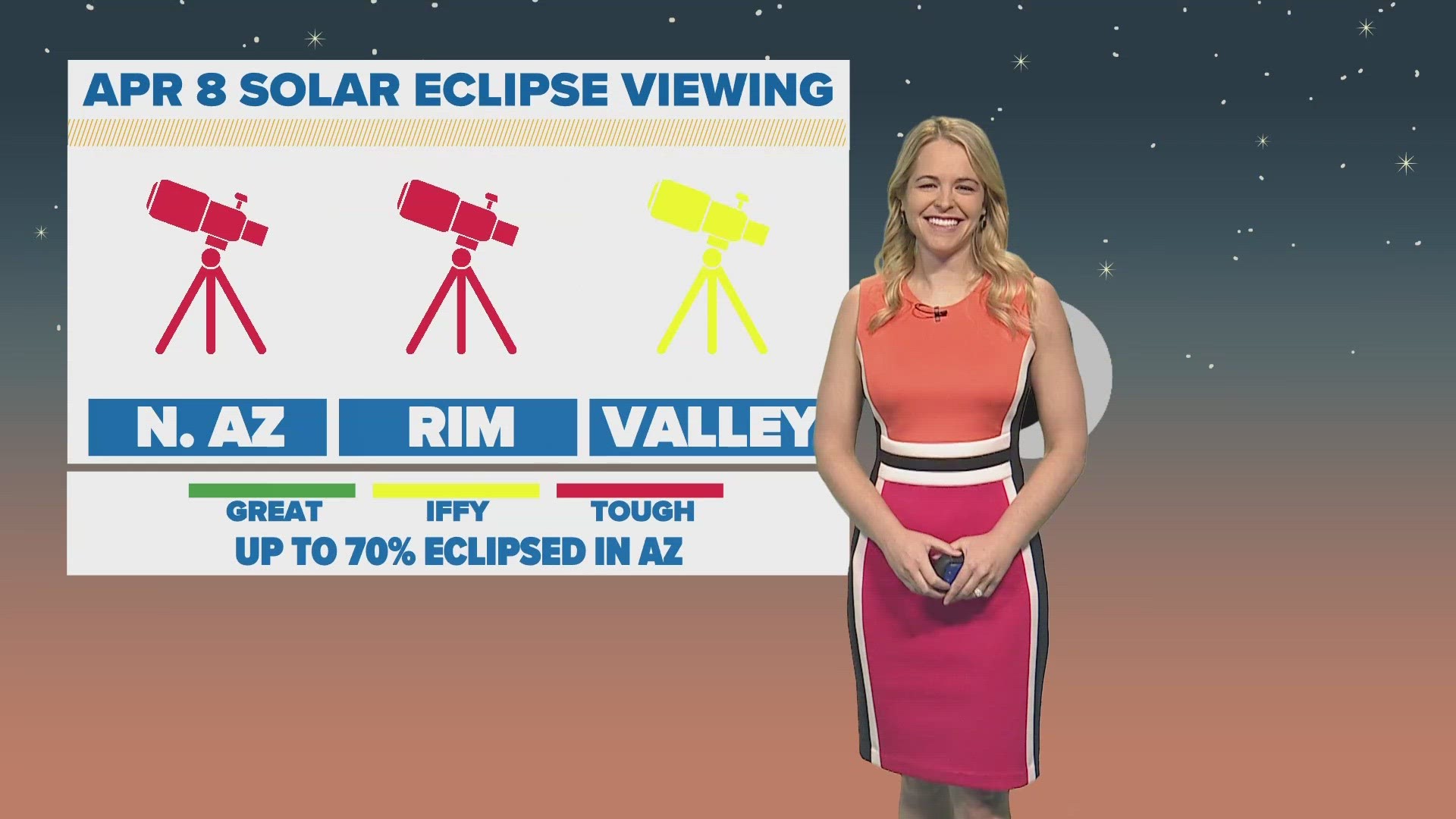 What will the viewing experience be like for the solar eclipse in Arizona? Lauren Rainson has the answer.
