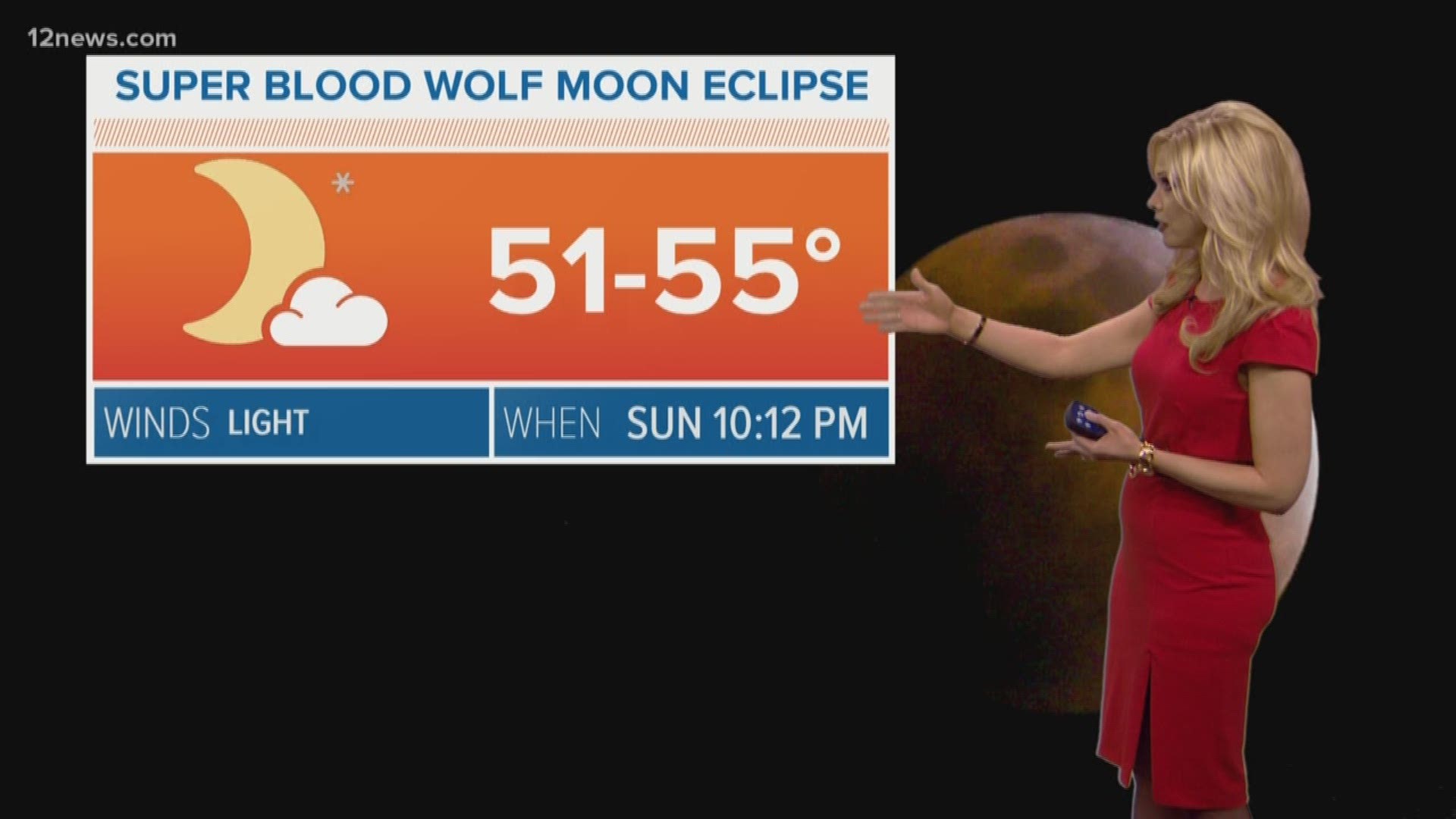 The Super Wolf Blood Moon is a lunar eclipse, supermoon and full moon all in one. And it's happening Sunday, Jan. 20.