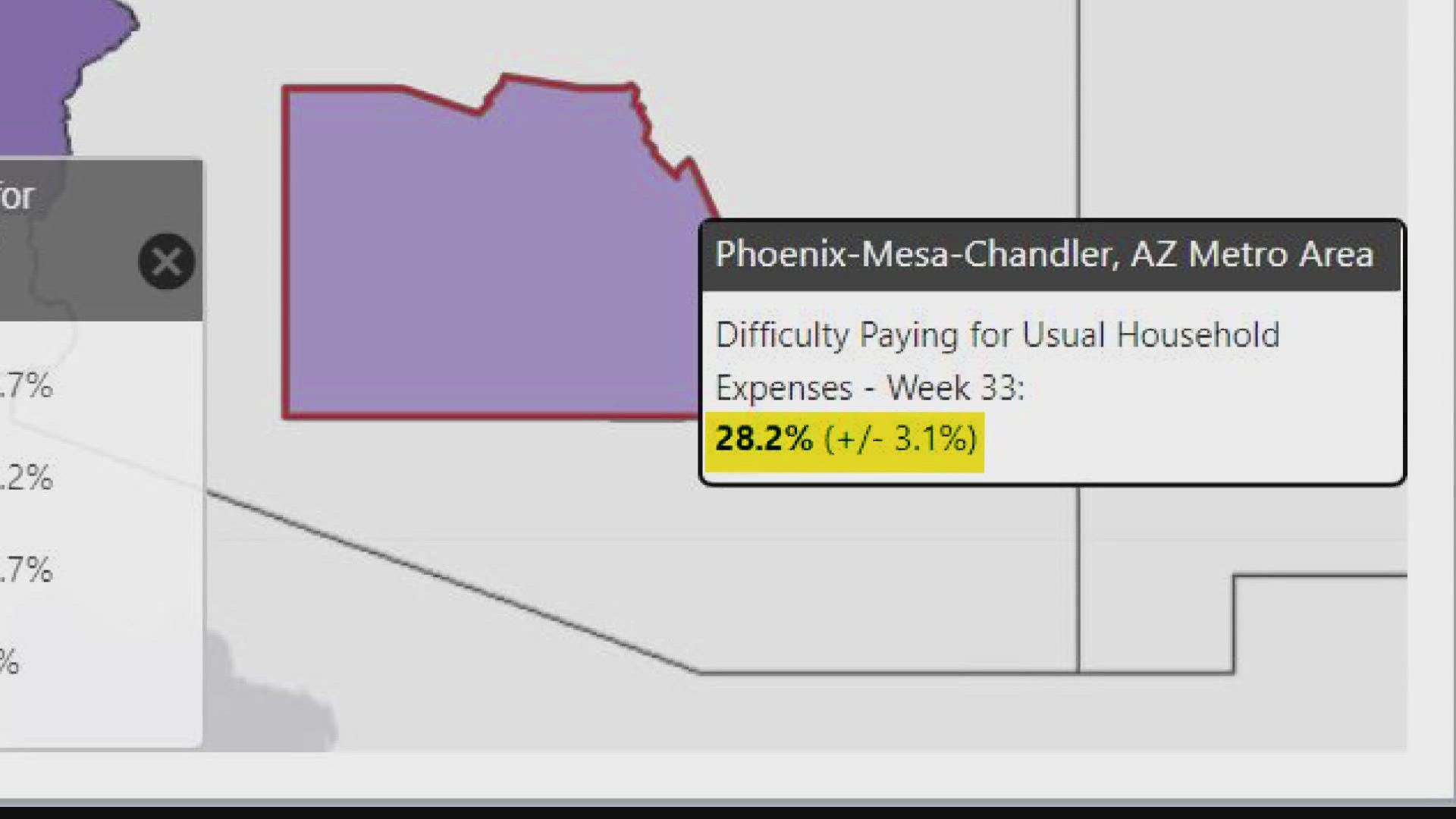 According to a US Census Bureau survey, 40 percent of the people they asked in Phoenix now struggling to pay their household expenses.