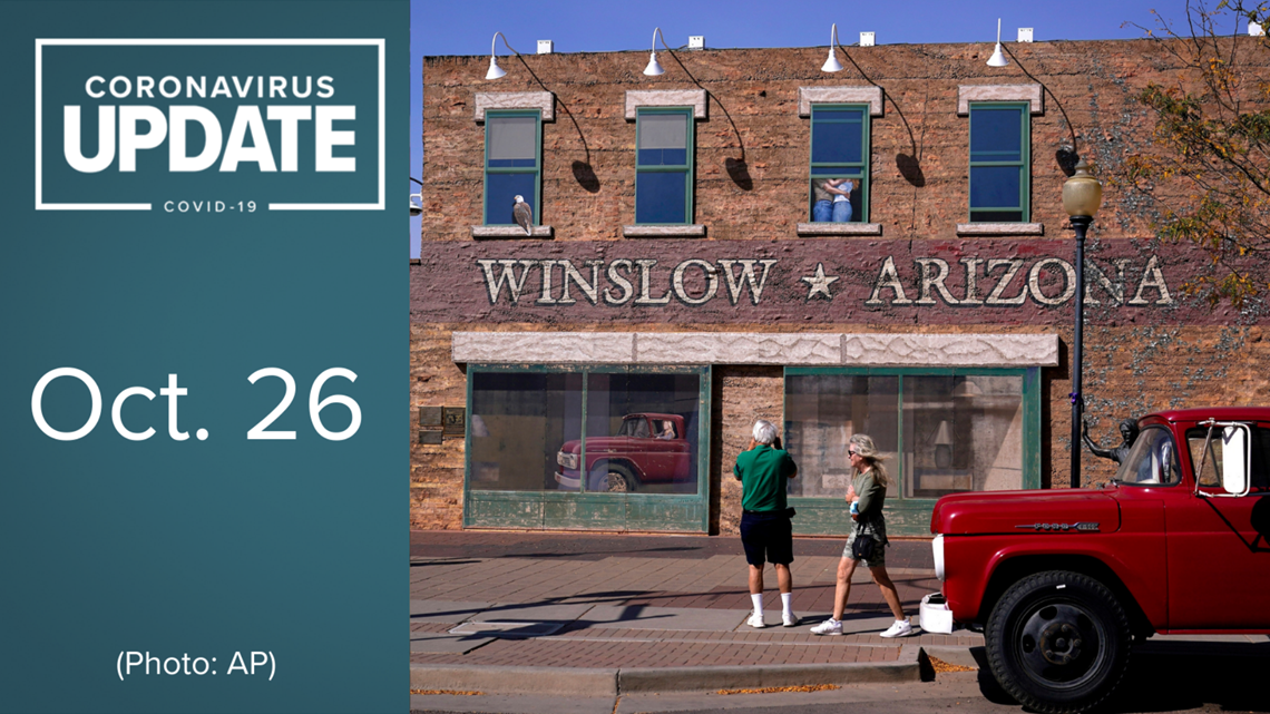 COVID19 in Arizona on Oct. 26 Everything you need to know