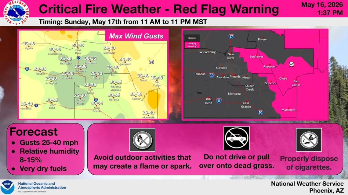 Weather conditions bring increased fire danger across Arizona. Here's what you can do to prevent a wildfire.