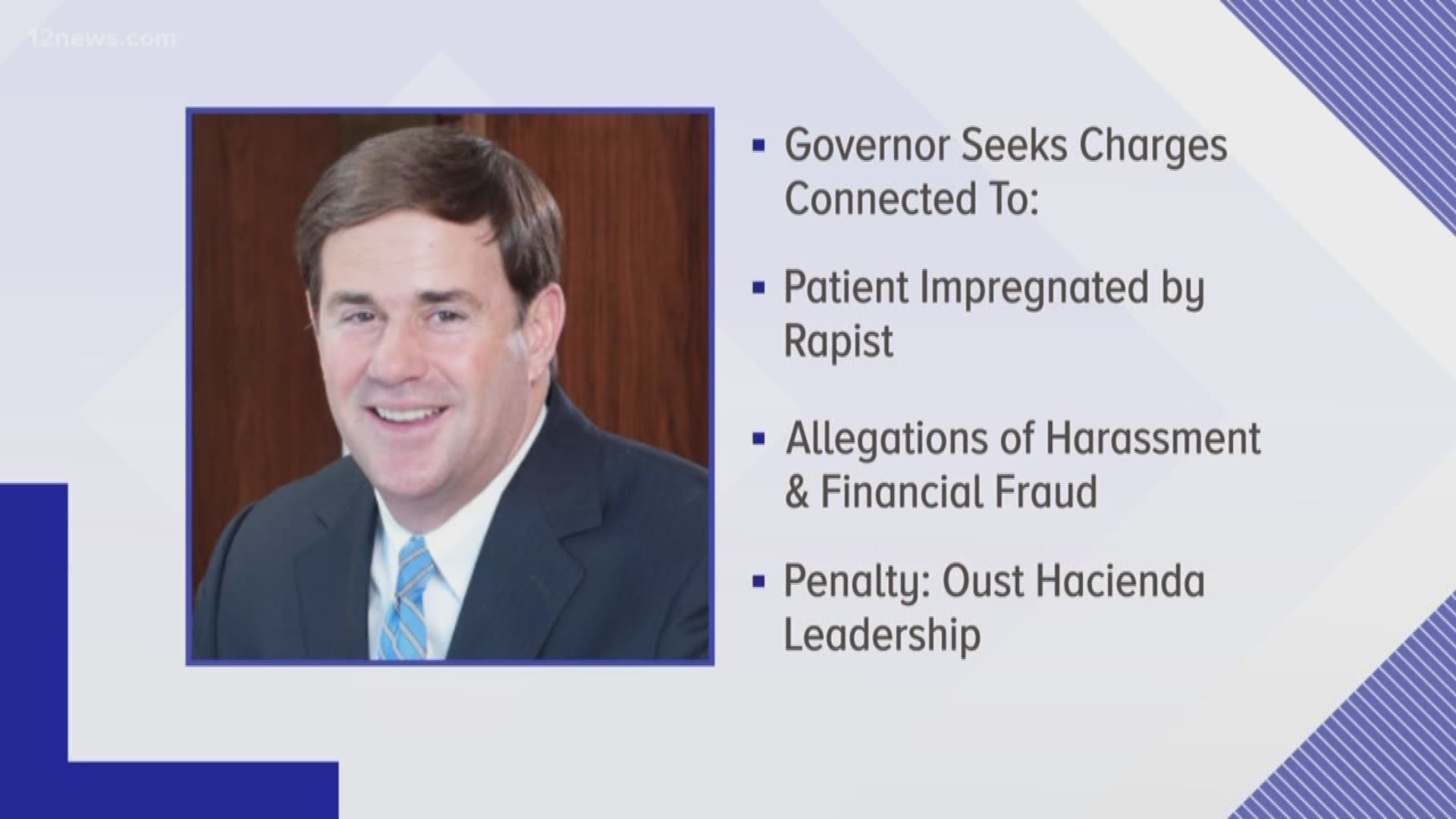 Arizona Gov. Doug Ducey sent a letter calling on Attorney General Mark Brnovich to prosecute the troubled care facility and its top officials on a wide range of charges.