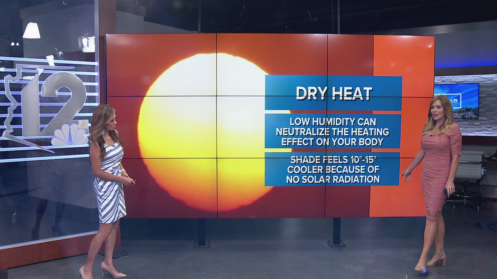 The excessive heat warning is expected this weekend and will be in effect until next Tuesday. But what does the heat index mean and how is it calculated?