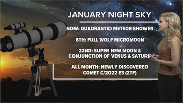 Here are the celestial events you can see in January 2023