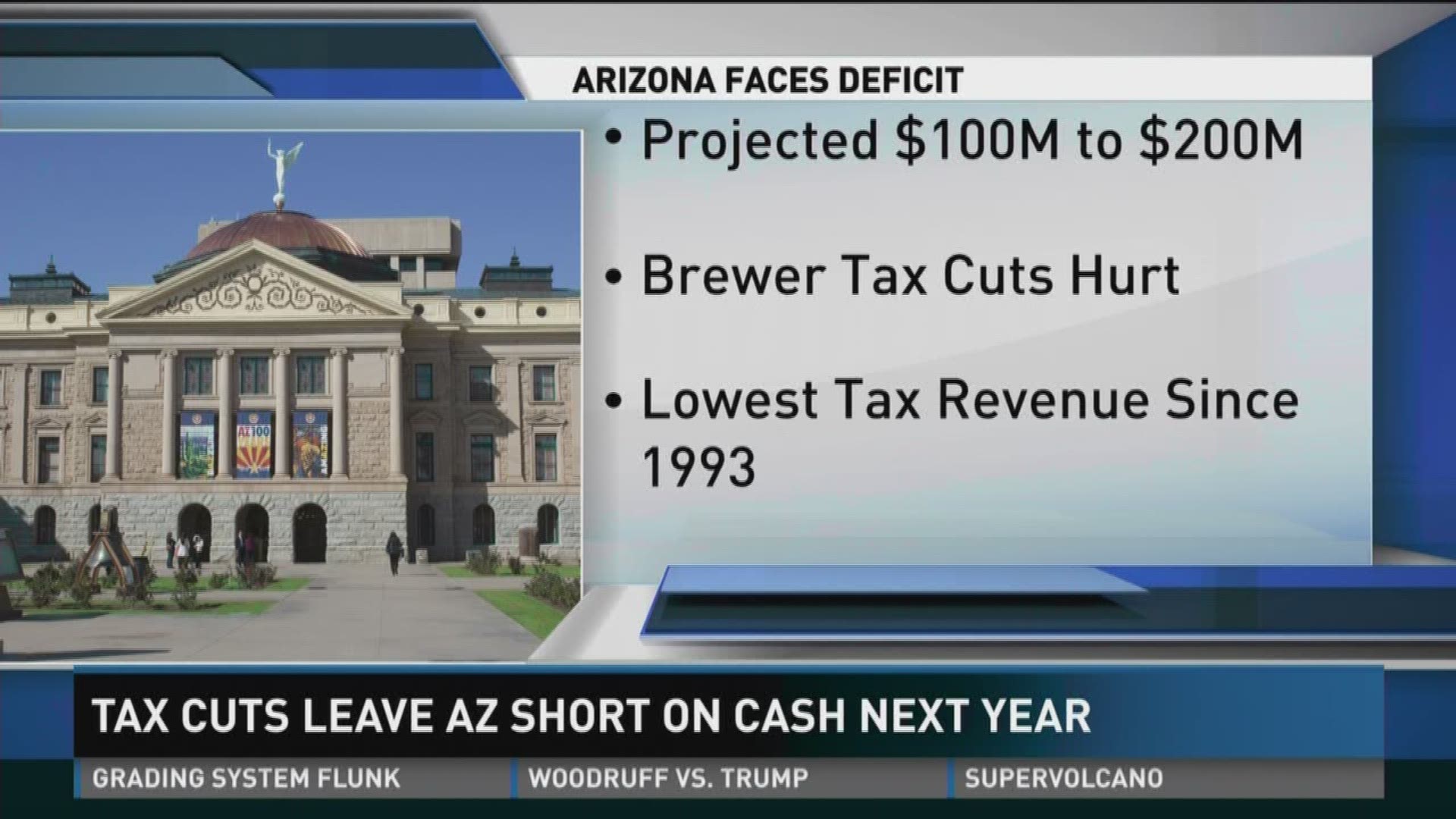 Are big tax cuts the reason for Arizona's projected budget shortfall this year and next, even as the economy improves?