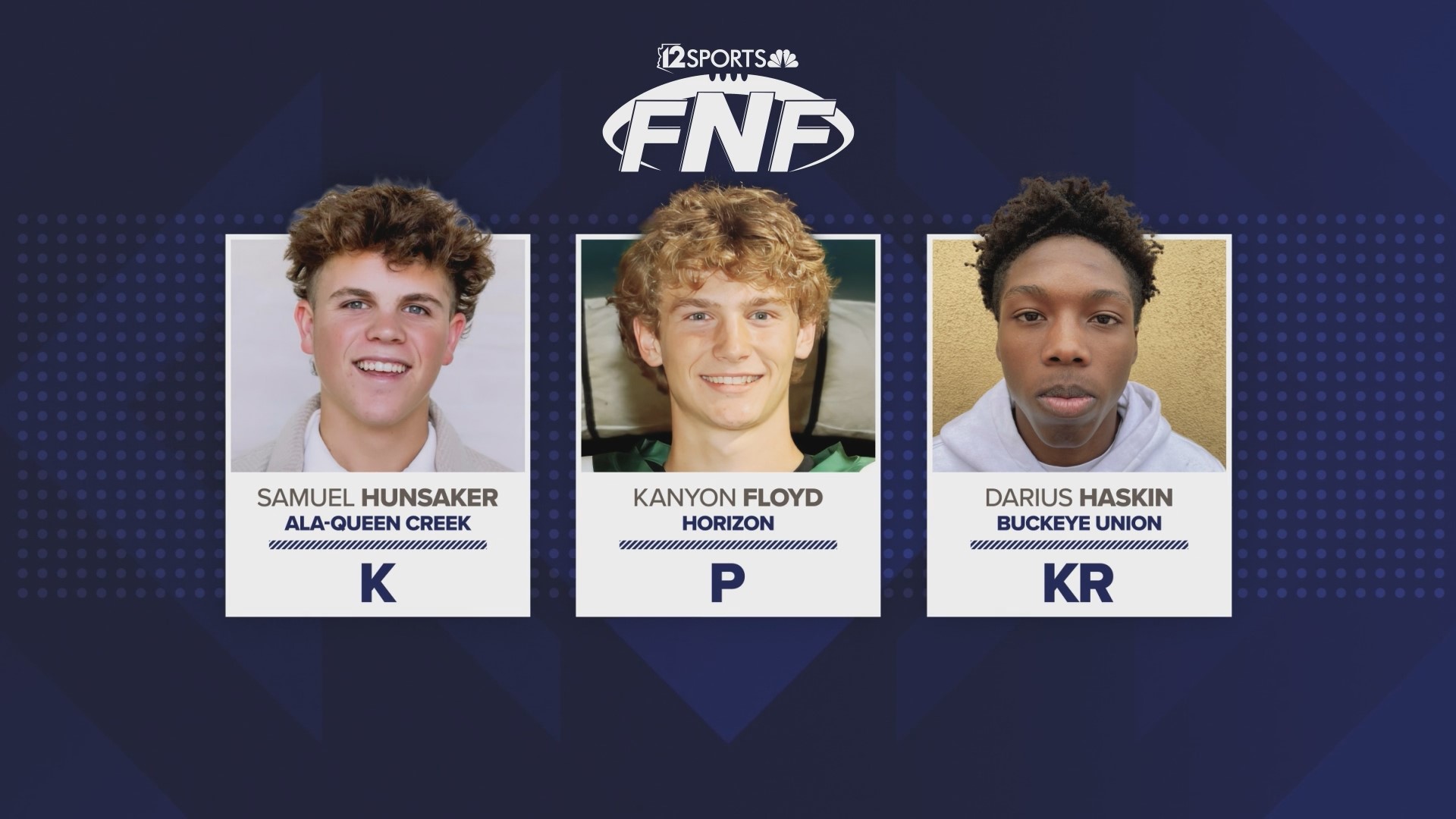 The 2023 All-Fever Team has been revealed! Here are the kicker, punter and kick returner that were named to the team!