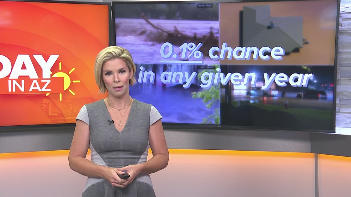 United States rocked by four 39 one in a thousand 39 - Ac0eed6b 2435 4e18 8038 9d5d08a47466 1140x641 