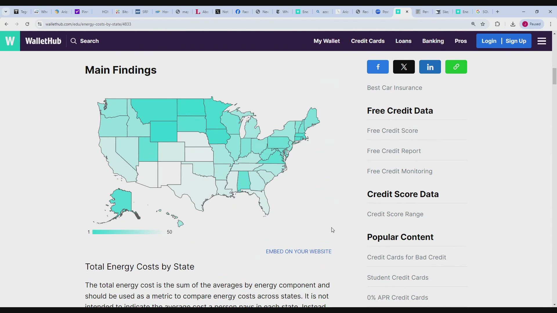 12News Joe Dana deep dives into a WalletHub study on how energy costs compare across the country.