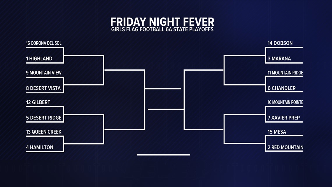 Best Game of All Time Bracket - The Shorty Awards