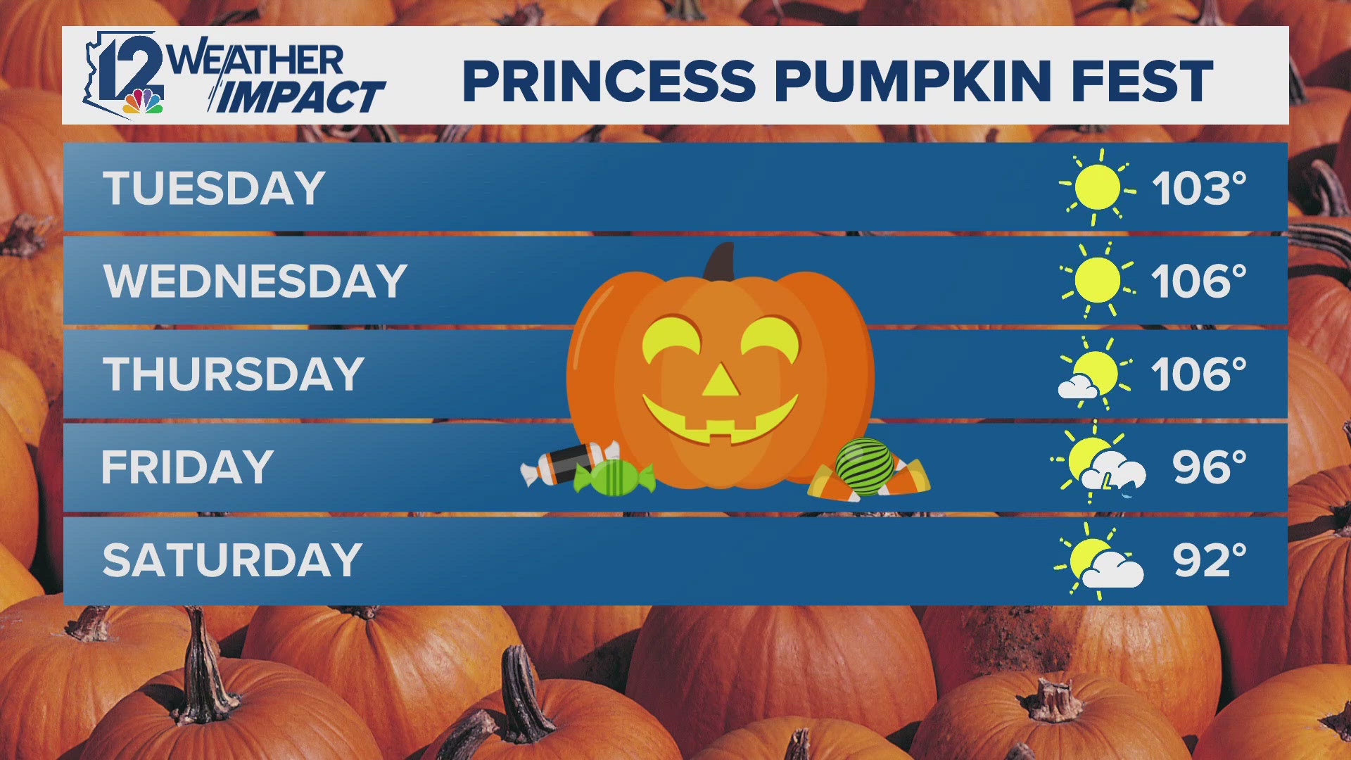 Meteorologist Krystle Long brings the first fall forecast from a pumpkin patch!